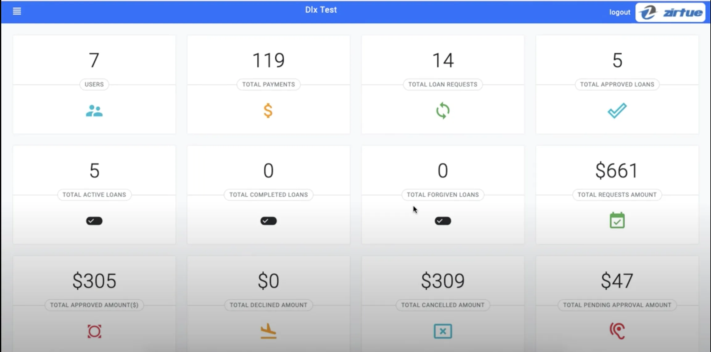 Zirtue screenshot 2