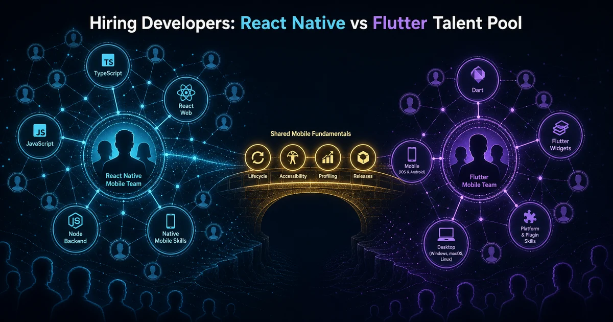 A broad JavaScript and TypeScript talent network compared with a smaller specialized Dart and Flutter hiring pool